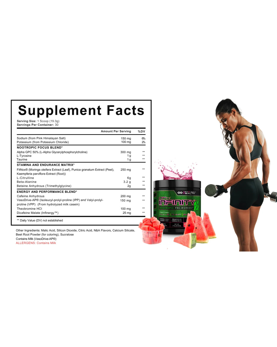 Energy & Burn Stack