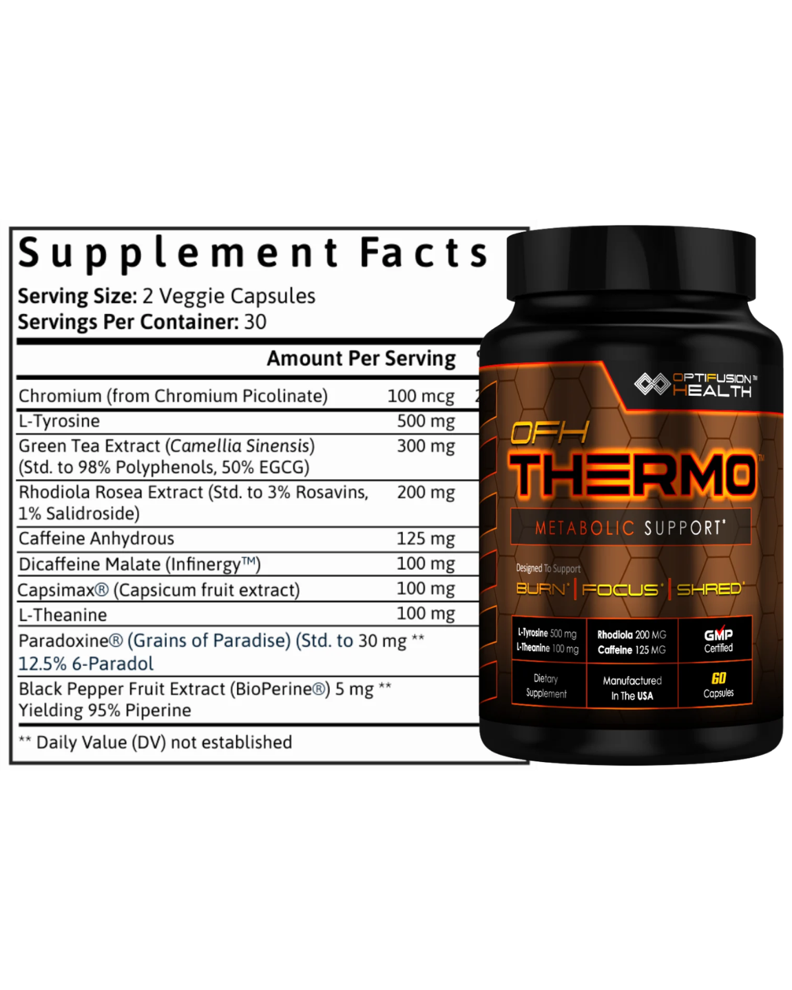 Energy & Burn Stack