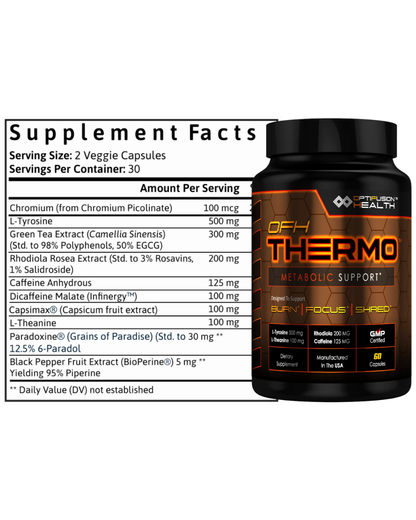 Energy & Burn Stack